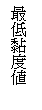 r: ̧CH׭